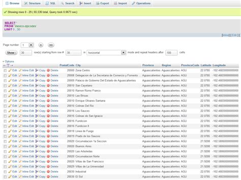Mexico Postal Code Database