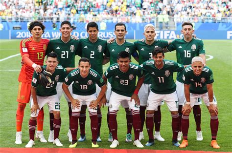 mexico world cup 2022 team