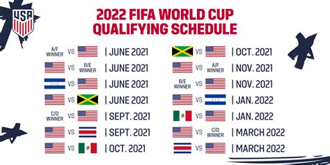 mexico world cup qualifiers