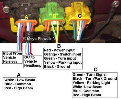 Meyer Snow Plow Lights Wiring Diagram Collection Wiring Diagram Sample