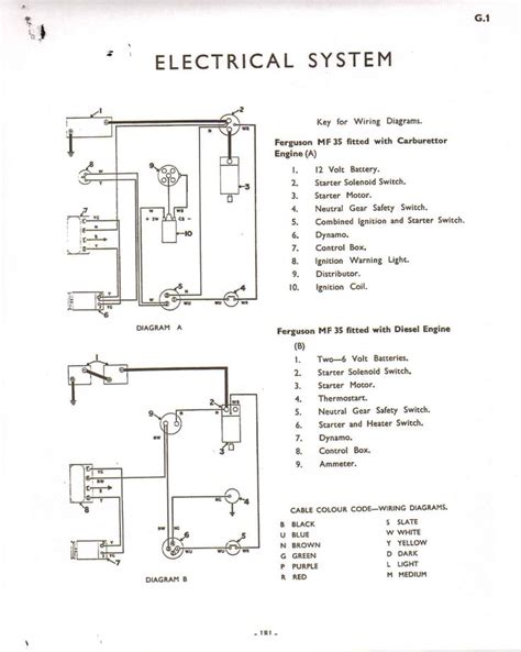 Mf 50 Wiring Diagram