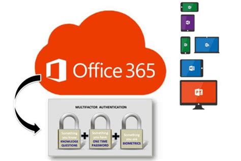 mfa for office 365