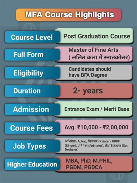 mfa full form in commerce
