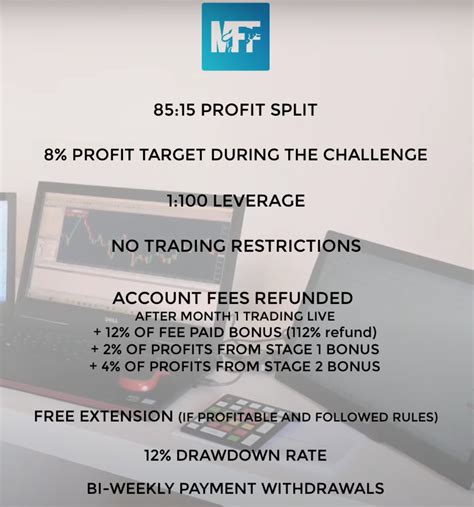 mff trading rules