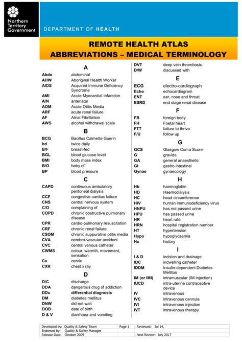 mffd medical abbreviation meaning