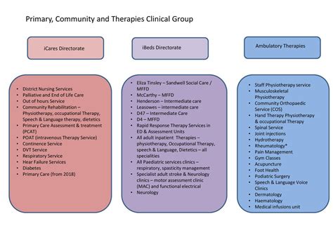 mffd medical meaning