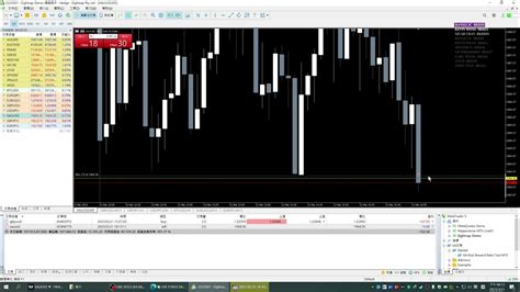 mffx forex