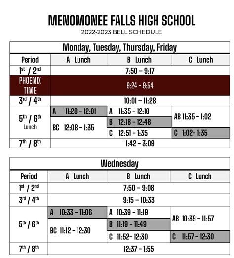 mfhs bell times