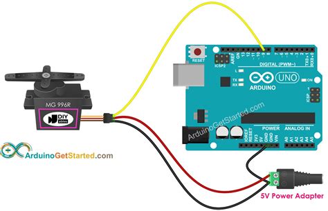 Mg996R Arduino