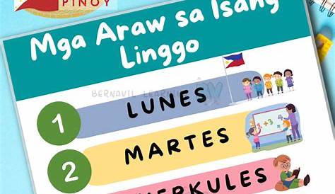 Mga Araw sa Isang Linggo Filipino Tagalog Laminated Chart A4 Size