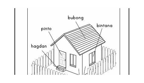 PARTS OF THE HOUSE - MGA BAHAGI NG BAHAY | English – Filipino/Tagalog