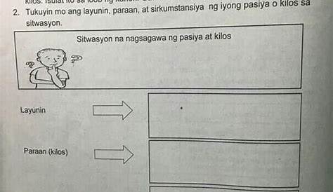 Ang Filipino Sa Batayang Antas NG Edukasyon | PDF