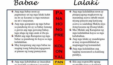 Kasuotan ng Babae at Lalaki worksheet | Live Worksheets