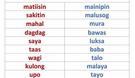 (PDF) Alyansa ng Mga Tagapagtanggol ng Wikang Filipino/TANGGOL WIKA