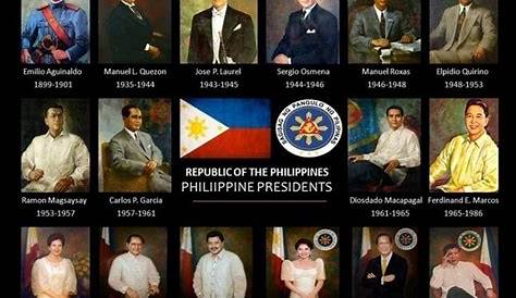 Mga Presidente ng Pilipinas | 207 plays | Quizizz