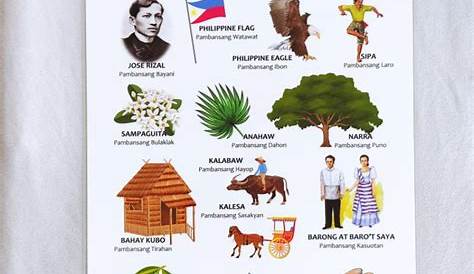 Mga Pambansang Dahon Ng Pilipinas Chart