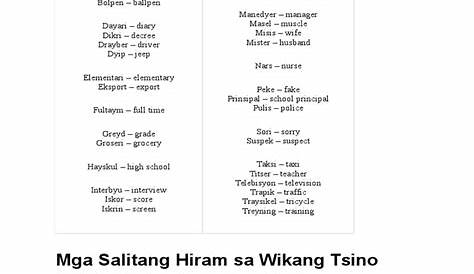 Salitang Filipino Na Hiram Sa Wikang Kastila