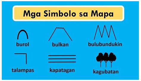 Ang mga Simbolo sa Mapa with Activities_AP3 (Aralin1)_#Q1 - YouTube