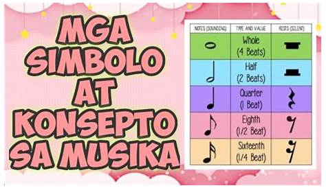 Ang Ay Isang Simbolo Ng Musika Na Matatagpuan O Makikita Sa - Mobile