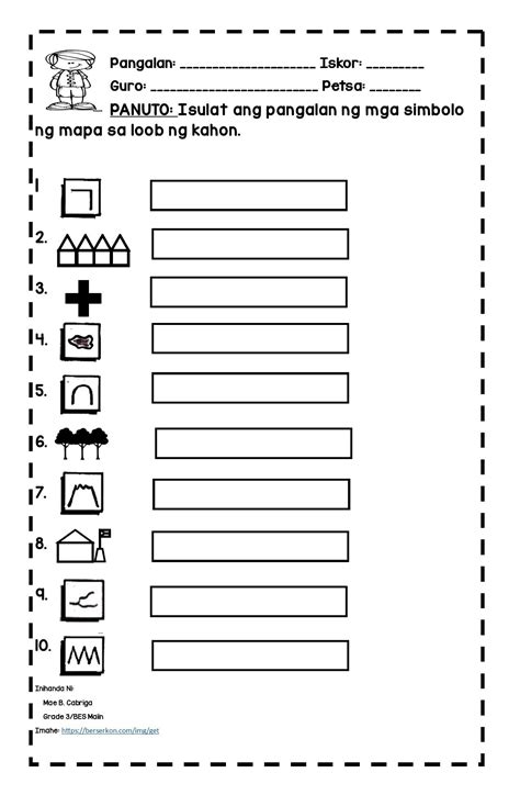 mga simbolo ng mapa worksheet