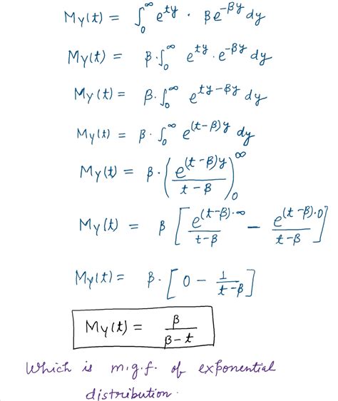 mgf of exponential distribution proof