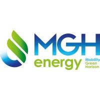mgh energy maroc