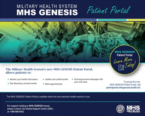 mgh patient portal military