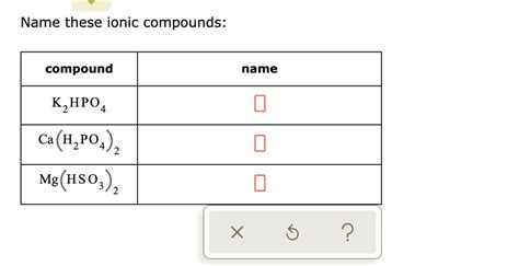 mghpo4 compound name