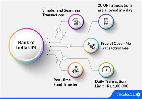 mgl bill payment online through upi