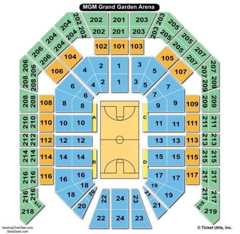 mgm garden arena seating chart basketball