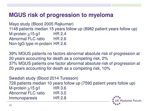 mgus protein in blood