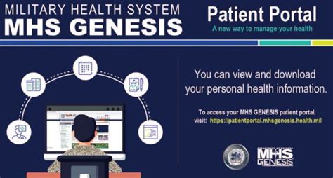 mhs genesis patient portal login tricare