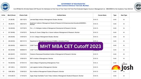 mht cet merit list 2023 pdf download