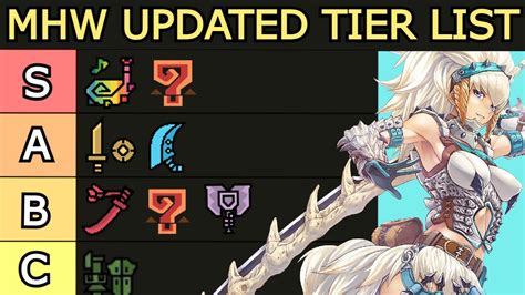 mhw tier list 2023