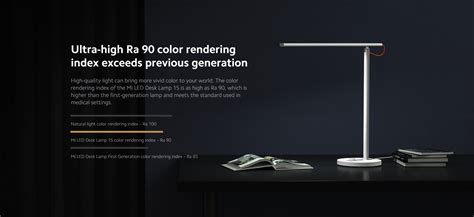 Mi Smart LED Desk Lamp Pro Xiaomi