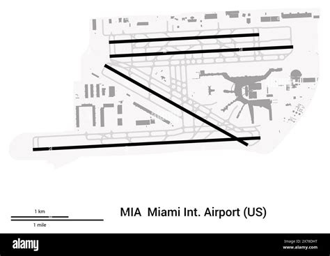 mia iata code