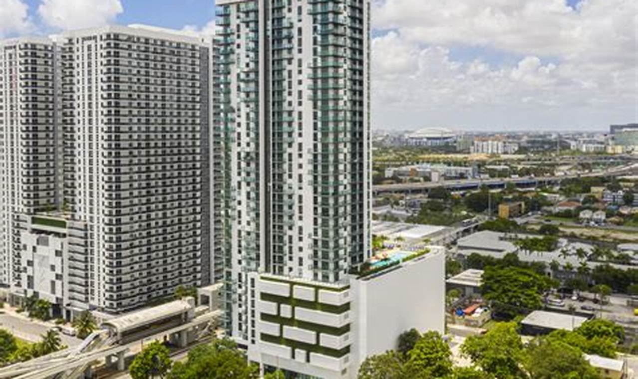 Miami Plaza Apartments, Miami FL Walk Score