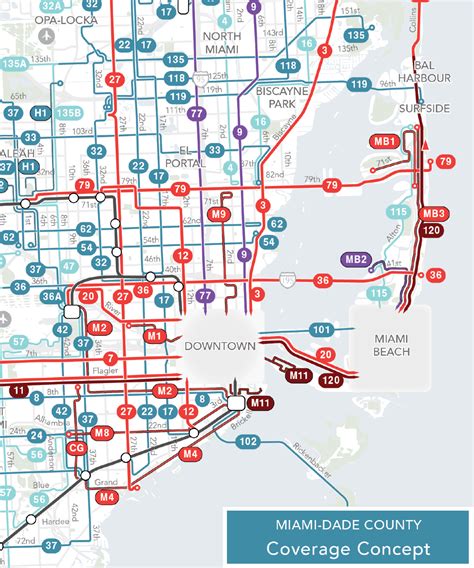 miami dade bus tracker