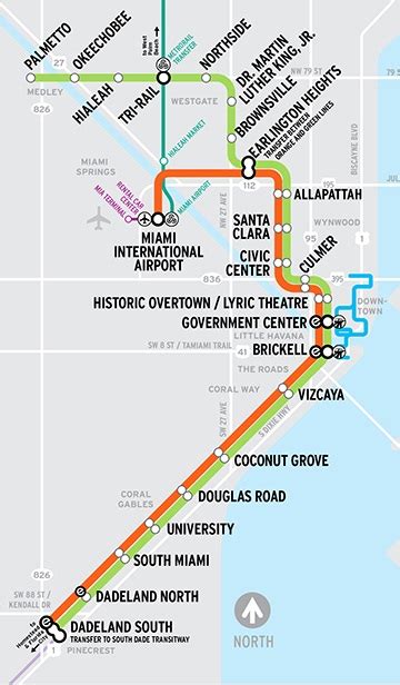 miami dade metro bus tracker