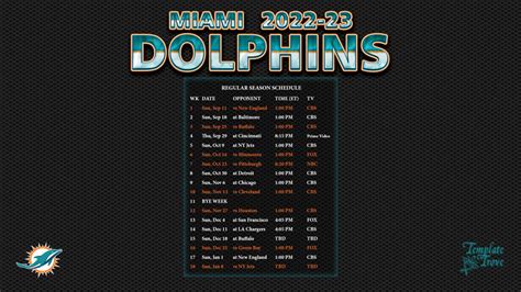 miami dolphins scores 2023