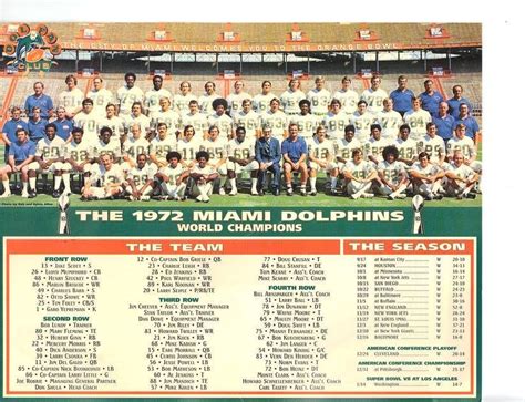 miami dolphins song 1972