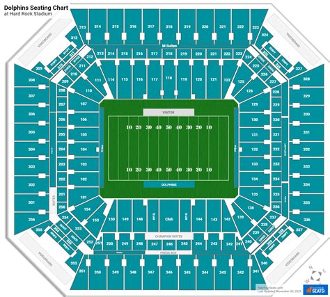 miami dolphins stadium seating map