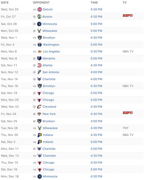 miami heat basketball schedule espn