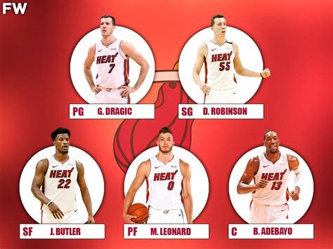 miami heat roster for tonight