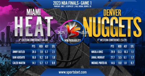 miami heat vs denver nuggets monday tickets