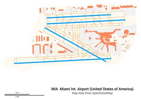 miami iata code