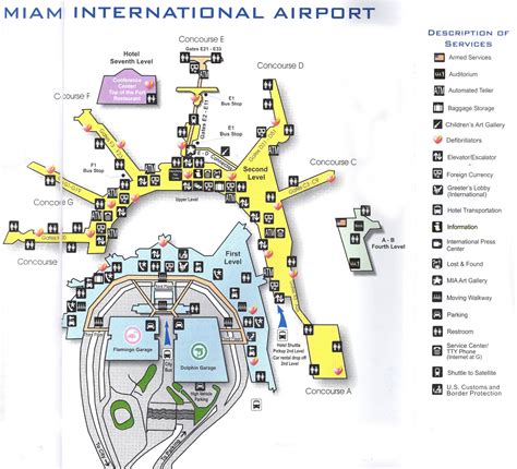 miami international airport layout