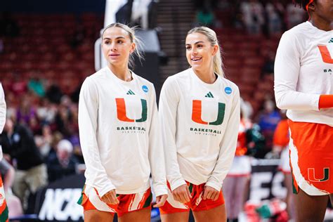 Unveiling the Secrets of Miami Women's Basketball: Discoveries and Insights