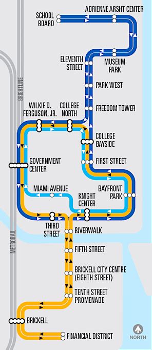 miami-dade transit tracker