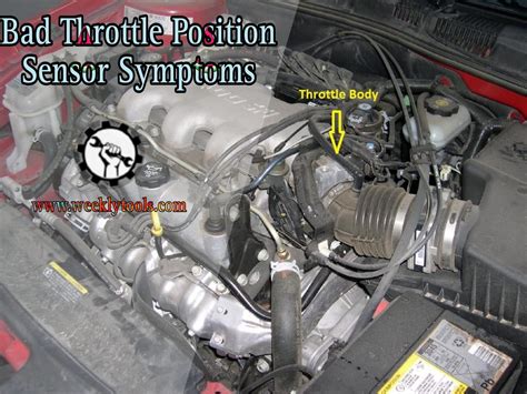 Miata Throttle Position Sensor Symptoms